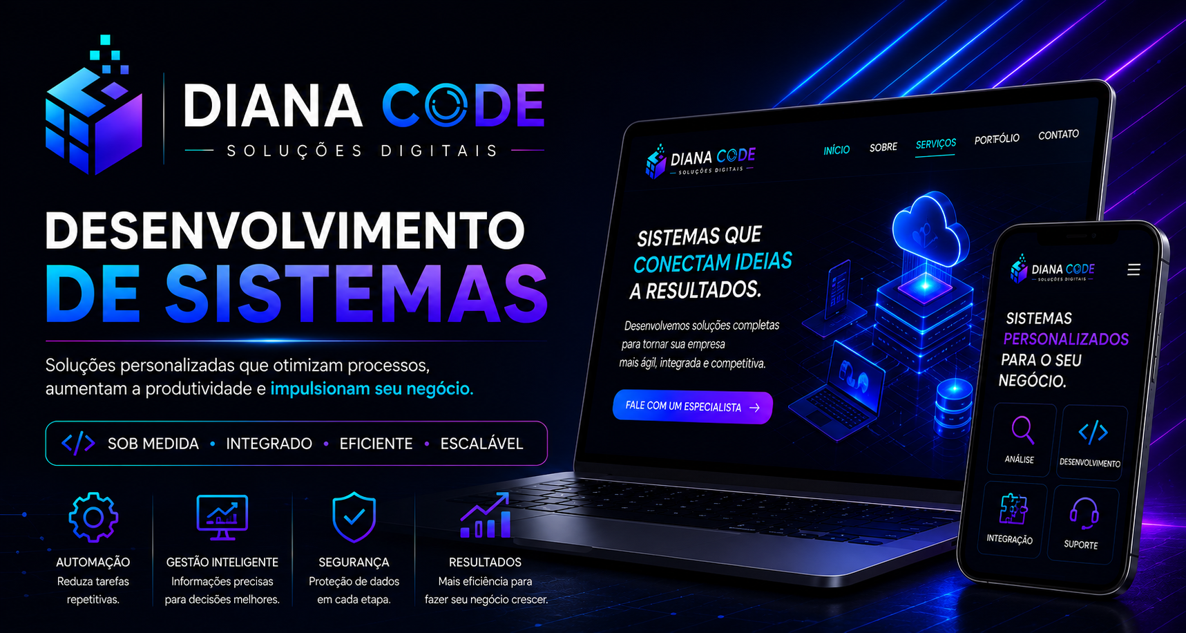Desenvolvimento de sistemas