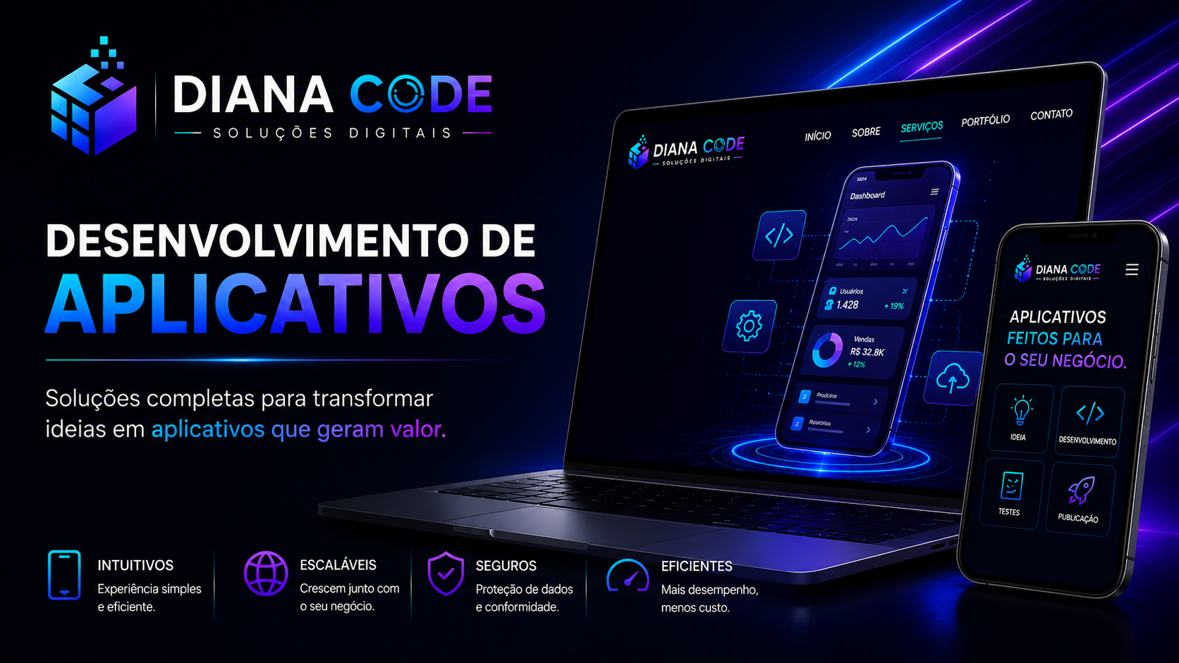 Desenvolvimento de aplicativos