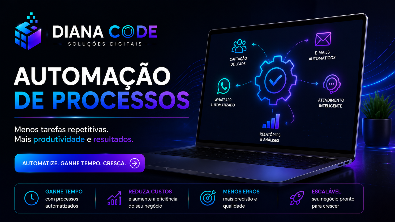 Automação de processos