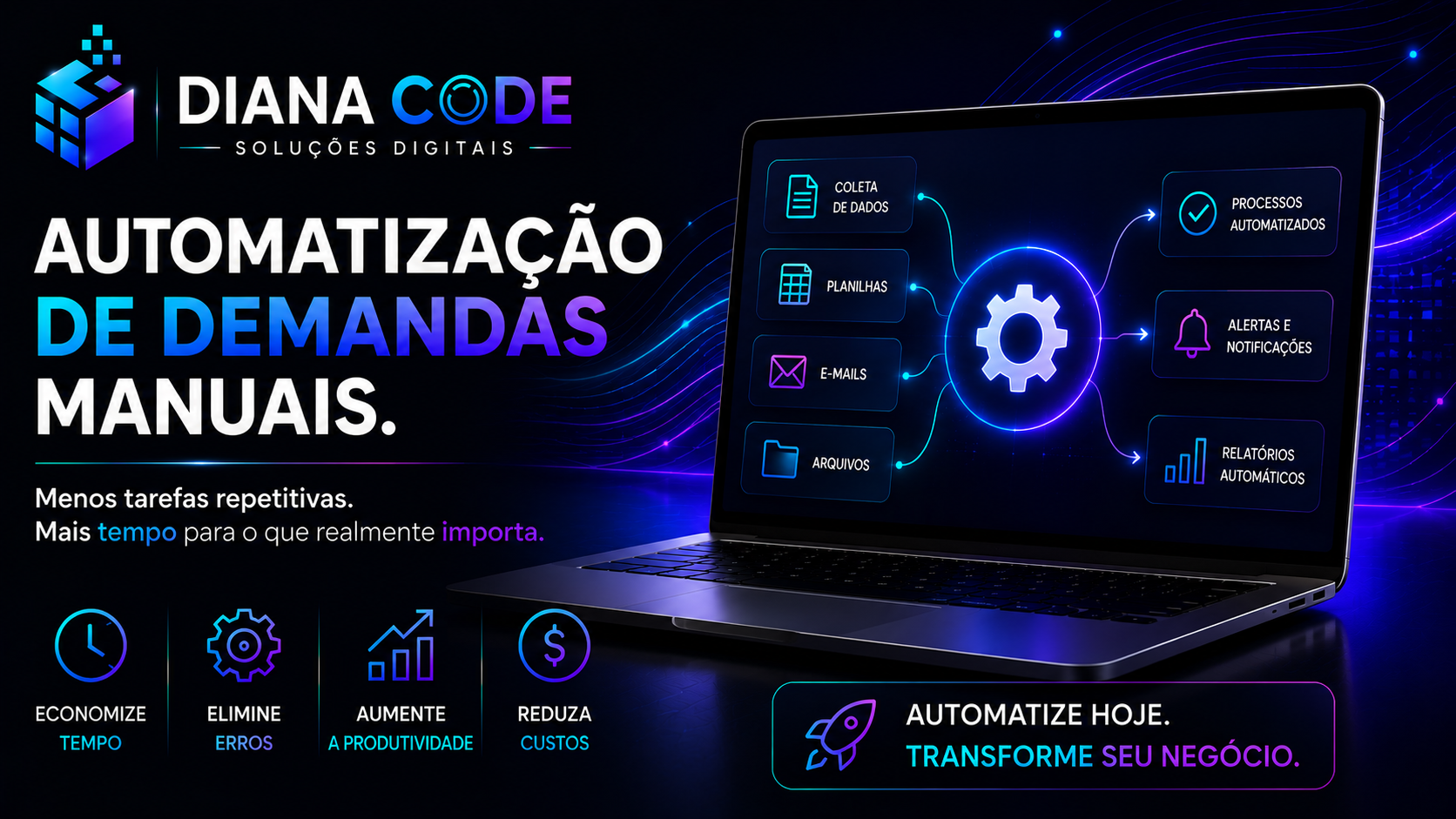 Automatização de demandas manuais